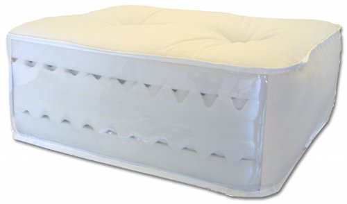 Full Simmons Futons by Futon Mattress