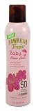 Hawaiian Tropic Baby Creme Lotion Sunscreen, SPF 50, SPF 50 6 fl oz (170 ml)