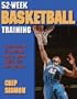 52 Week Basketball Training Book + Swiss Ball + Flexbands + 6 lb Plyoball + Balance Disc