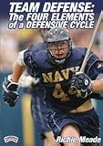 Richie Meade: Team Defense: The Four Elements of a Defensive Cycle (DVD)