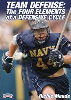 Richie Meade: Team Defense: The Four Elements of a Defensive Cycle (DVD)