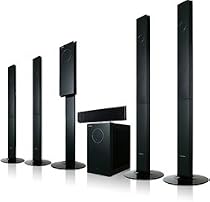 Samsung HT-TXQ120 DVD Home Theater System