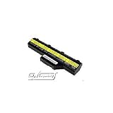 Laptop Battery