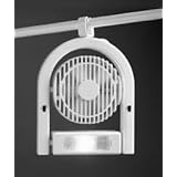 Fan -T-See Fan