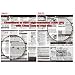 PhotoBert Photo CheatSheet for Nikon D60 Digital SLR Camera