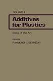Additives for plastics