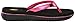Volatile Women's High Energy Thong Sandal