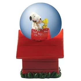 Peanuts Snoopy and Woodstock Mini Globe