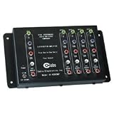 CE LABS AV 400COMP High-Performance Component/HDTV Distribution Amplifier