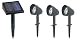 RDK Products