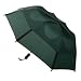 GustBuster Metro 43-Inch Automatic Umbrella