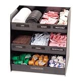 Vertical Condiment Organizer, 14-1/2W X 11-3/4D X 15H, Black