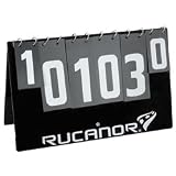Rucanor - Table Score Board