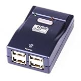 Gembird Sharing Switch USB 2.0 4zu2von "Gembird"