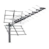 Triax Unix 52 Wideband Freeview Digital Aerial