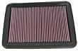 K&N 33-2296 Replacement Air Filter
