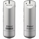 Sony ECM AW3 Wireless Microphone (Silver)