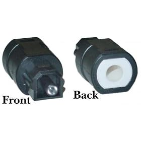 3.5mm Mini Optical Female / Digital Optical Toslink Male Adaptor