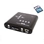 MINI CCTV SD VIDEO SECURITY RECORDER DVR MOTION ACTIVATED + 2GB SD CARD