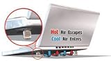 Laptop Legs Easy to Apply Creates 2 ergonomic elevations that cool notebook