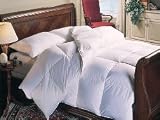 Review Luxury Living comforter-700 / Cal King 108