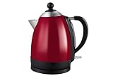 Manhattan 1.7L Kettle Colour: Red