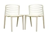 Set of 2 Plastic Chairs - Contemporary White Finish
