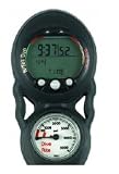 Dive Rite Nitek Duo Console