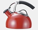 �I�N�\�[�A�b�v���t�g�P�g��