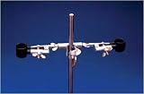 Buy Burette Clamp Double by Science, Art and More