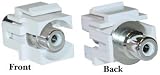RCA Female / Female Connector Keystone Module (Recessed), White (White RCA)