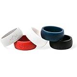 Titanium wedding ring safety