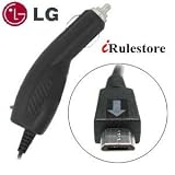 iRulestore Wireless Accessories