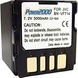 Power 2000 ACD-716 Replacement Battery for JVC BNVF733
