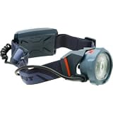 Mammut X-Zoom Headlamp