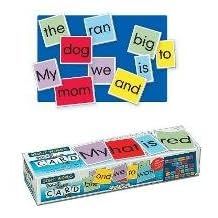 Sight Words Card Set for Pocket Wall Chart