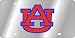 Auburn Univ.