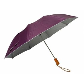 Travel Uv Umbrella