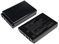 TechFuel® Battery for Sanyo Xacti VPC-WH1 Camcorder