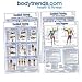 Dumbbell Training Poster Pack