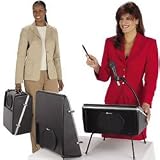 ShowStyle Roving Rostrum - Wireless (EA)