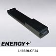 manual