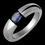 Matia - size 13.00 Titanium Tension Set Ring with Iolite