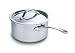 Kitchen & Housewares : Cuisinox Elite 2 Quart Covered Saucepan