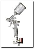 HVLP Touch-Up Spray Gun and Cup