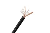 Monster Z1-250 Affordable Audiophile Speaker Cable Spool (250 ft.)