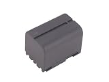 Battery-Biz RAYOVAC RV-5015 Equivalent Camcorder battery