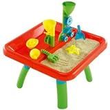 Sand and Water Activity Table