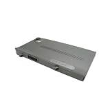Lenmar Dell Latitude