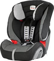Britax Evolva 1-2-3 Car Seat (Robbie) (Group 1, 2 and 3)